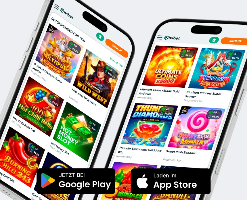 Mobiles Ivibet Casino