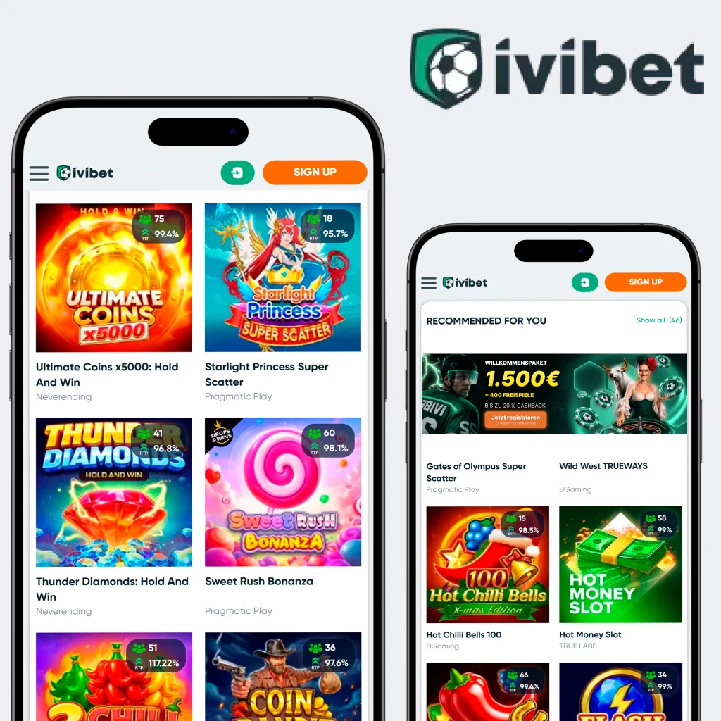 Ivibet Login
